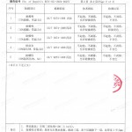 鹿邑重防腐地坪,鹿邑超强耐腐蚀涂料-缩略图4